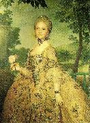 Anton Raphael Mengs maria luisa of parmathe princess of asturias USA oil painting artist